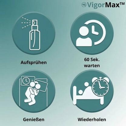 VigorMax – 98 % stärkere Erektionen in nur 60 Sekunden! DISKRET VERSENDET!